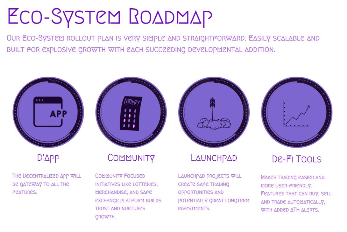 DaCryptoGems's tweet photo. Excited about the presale of @project_aeterna  on PinkSale on 18th April ⚡Aeternapad multichain platform✅Vetted IDO Launchpad to Develop Real Use-Case Projects 
✅SAFU Meme Launchpad for Safe Plays

🌐Discord : https://t.co/Ru2zwkAQAK
📱Tg : https://t.co/MGQBC7e1Id

#100xgem https://t.co/ZB74ofjhnL