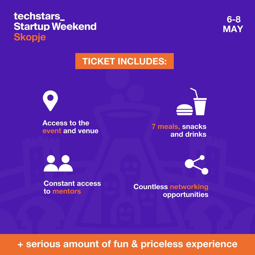 Што вклучува картата за #SWSkopje? 

📌 пристап до просториите кои ќе бидат отворени 24h.

📌7 оброци, ужинки и пијалаци за време на настанот

📌 и мноогу забава и дружење со like-minded луѓе 

Побрзај и резервирај го своето место уште денес👉 bit.ly/3tu7tw6