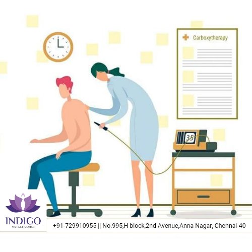 Indigowc's tweet photo. Carboxytherapy is a treatment for cellulite, stretch marks and dark under-eye https://t.co/lizzLHmUQc originated in French in 1930s.The treatment uses infusions of carbon dioxide,a naturally occurring gas in the body.
.
.
.
To know more:https://t.co/HE2q9kgR04 https://t.co/GSX0thibmt