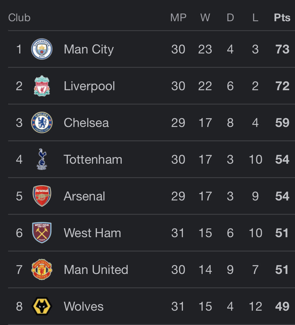 TrollFootball's tweet photo. Well this is awkward https://t.co/vinzKsmrXD