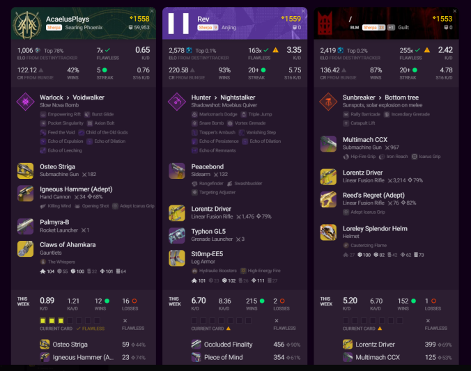TheRoninJosh's tweet photo. POV - You're a average player trying to get Flawless and yet people "Gatekeep" so you can't enjoy playing the mode.... and yet people don't want Flawless Pool to be a thing, removing FP only reduces people actually playing the mode lmao #D2 #Destiny2 #trailsofosiris https://t.co/b20O5Jc2Nj