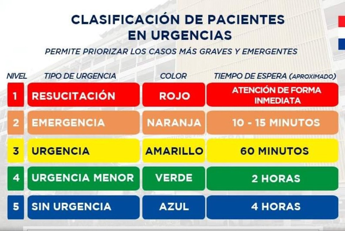 NioFR2's tweet photo. @Fabiocodasr @Delgado_Manndie @maxibiancucchi7 @Fabiocodasr https://t.co/l1W1l3whmn
