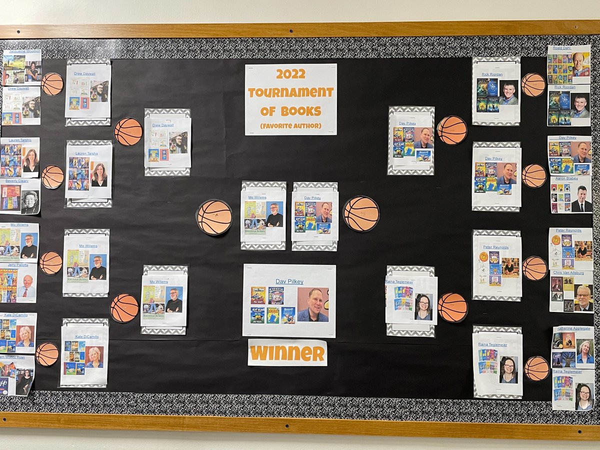 PESPandas's tweet photo. The long anticipated results are in for the winner of the PES Book Tournament: 
The Battle of the Authors winner is Dav Pilkey.  
There were 3 perfect brackets: Kudos to
Lyla Yankowy -Mrs. Pratt’s Class
Lilyanor Bounouar- Mrs. Pratt’s Class
Benjamin Alvarado - Mr. Wolf’s Class https://t.co/Aq4p5A4QF4