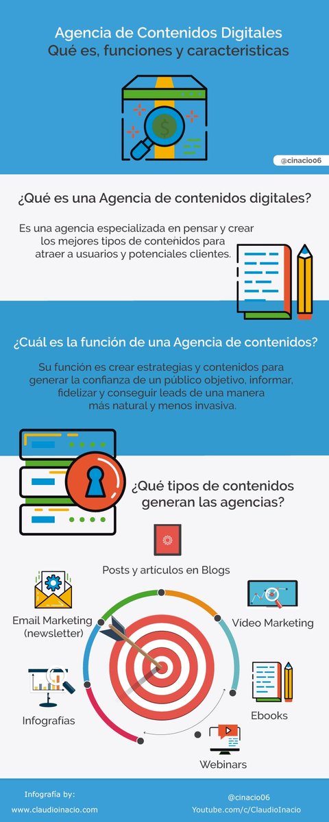 ¿Qué es una agencia de contenidos digitales?
¿Qué no es una agencia digital?
¿Qué características tiene una agencia de marketing de contenidos?
¿Qué tipos de contenidos se usan en el content marketing?

Todas respuestas y aún más aquí: bit.ly/3r3tAIo vía <a href="/cinacio06/">Cláudio Inácio</a>