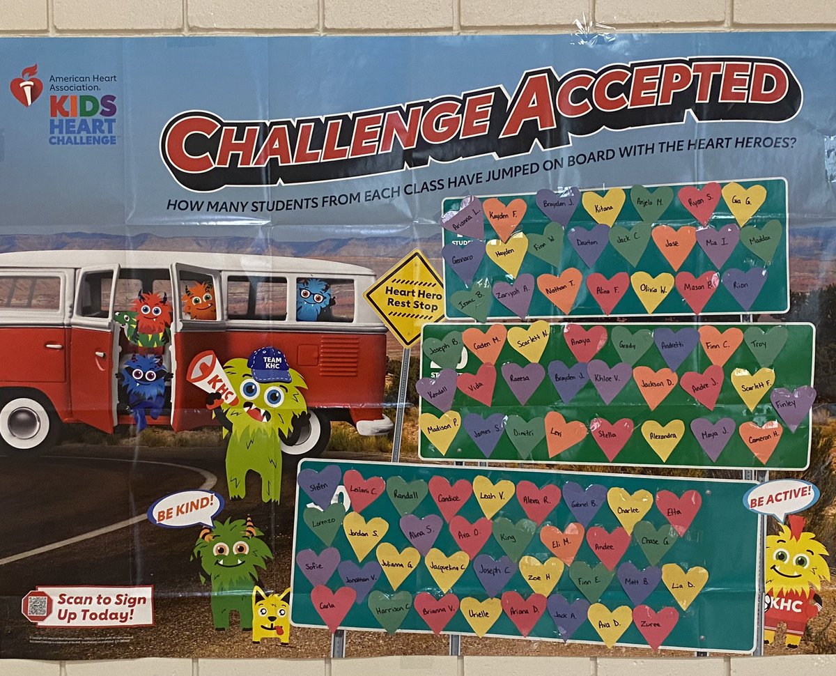 🚨It is the last week to sign up and donate to the AHA Kids Heart Challenge!! We currently have over $6,000 donated! Click the link to start your challenge today! 🚨@CliffwoodProud  www2.heart.org/site/SPageNavi…
