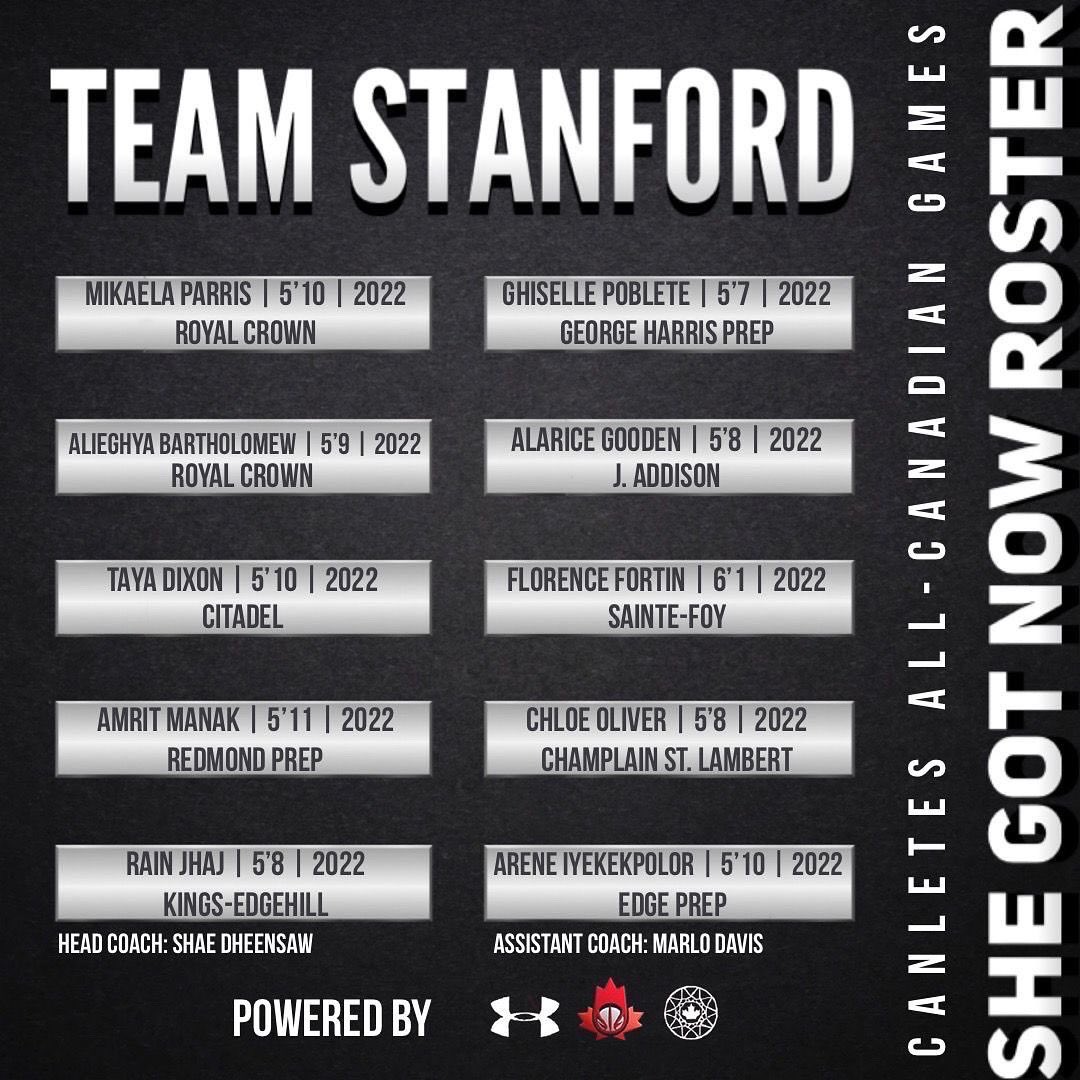 Canletes_Sports's tweet image. Introducing your 2022 Canletes All-Canadian Games She Got Now Rosters

canletes.ca/canletes-all-c…

Congratulations to everyone selected!

The 2022 Canletes All Canadian Games are in partnership with @cyblnews and powered by @underarmourca 

#Canletes #CYBL #UnderArmour #sqUAd #iWill