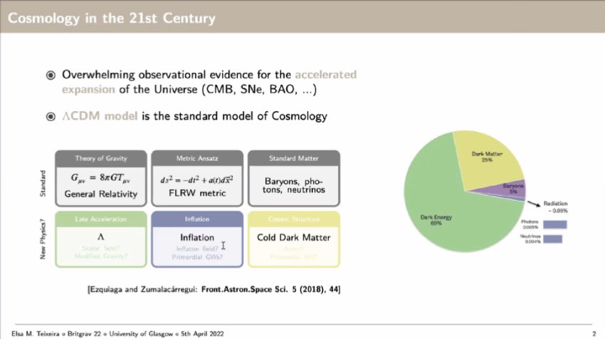 BritGrav 23 tweet media