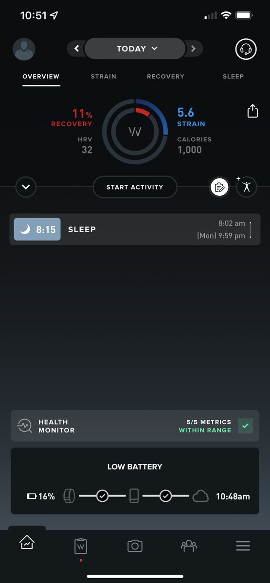 hallucinodream's tweet photo. Well… not lookin good for me today 😅 
.
@whoop #health #wellness #recovery #sleep #whoop #1PUNCH https://t.co/0GDcBdRX5Y