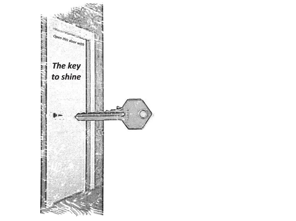 Keys to tweet media