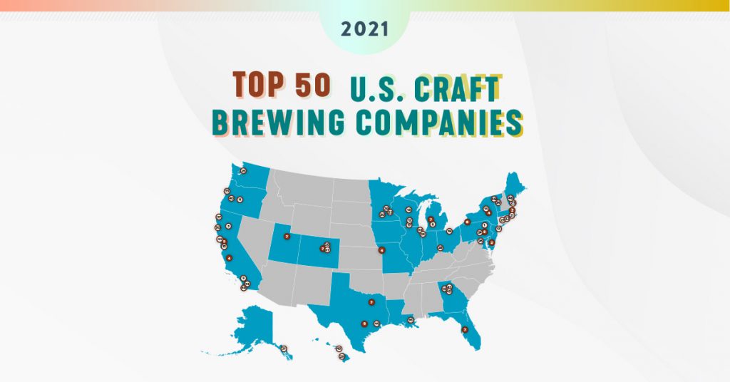 Brewbound tweet media