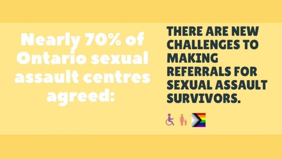 OCRCC - Sexual Assault Support tweet media