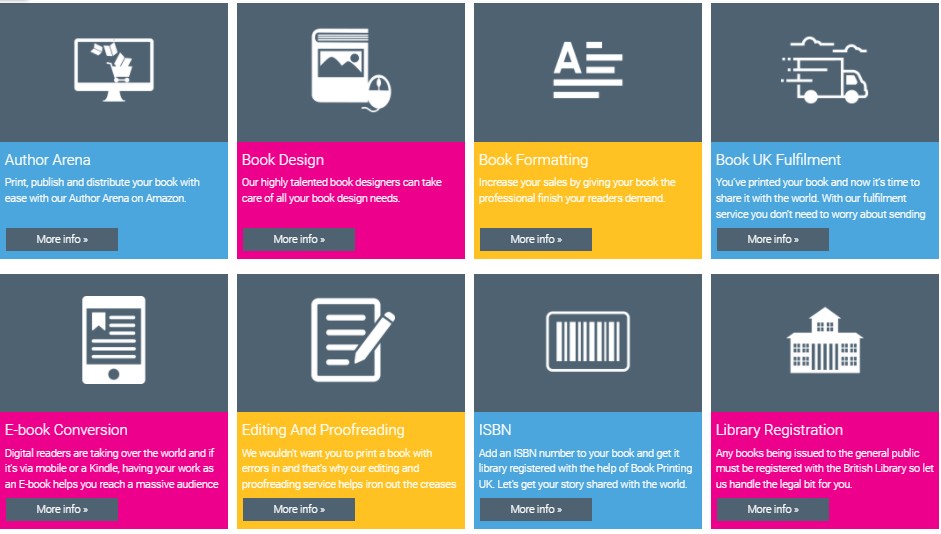 Need help Writing? Designing? Selling?📒

We've got the service for you! We're much more than just book printers:
bookprintinguk.com/services

#Bookdesign #Ebook #editing