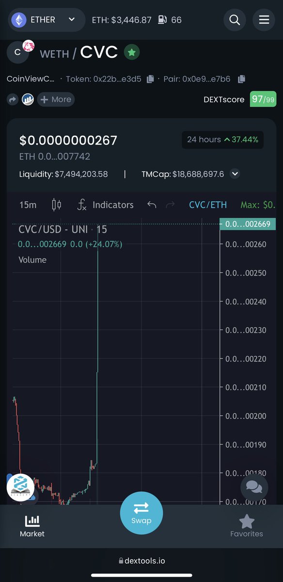Crypto_Perez tweet media