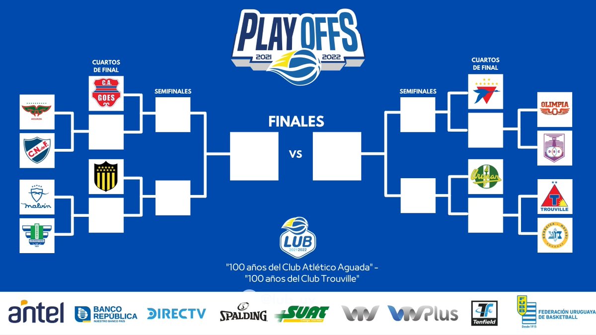 Liga Uruguaya de Básquetbol tweet media