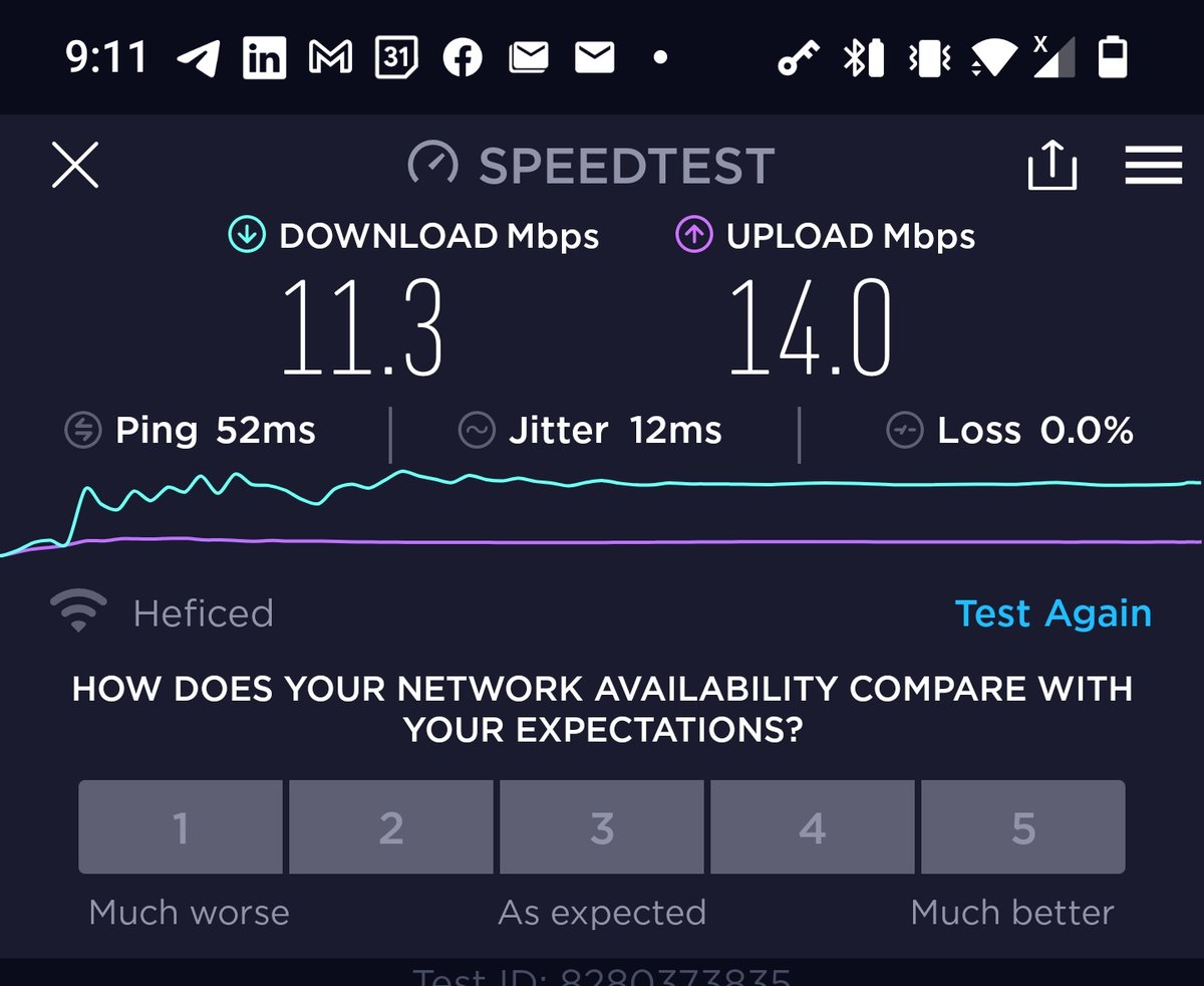 tatarobles's tweet photo. @Tigo_GT Speedtest de 11.3mbps de mi servicio Tigo de 100mbps. Ya van 2 días así. https://t.co/a5g8Qkfn5g