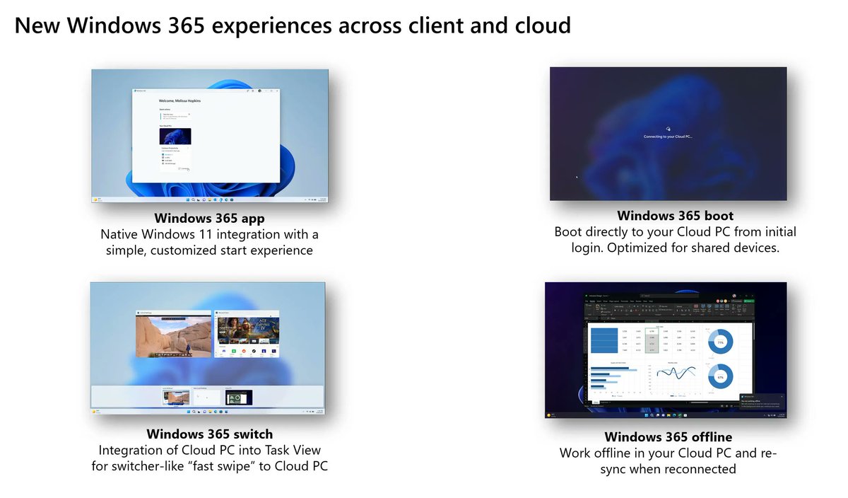 Christiaan Brinkhoff tweet media