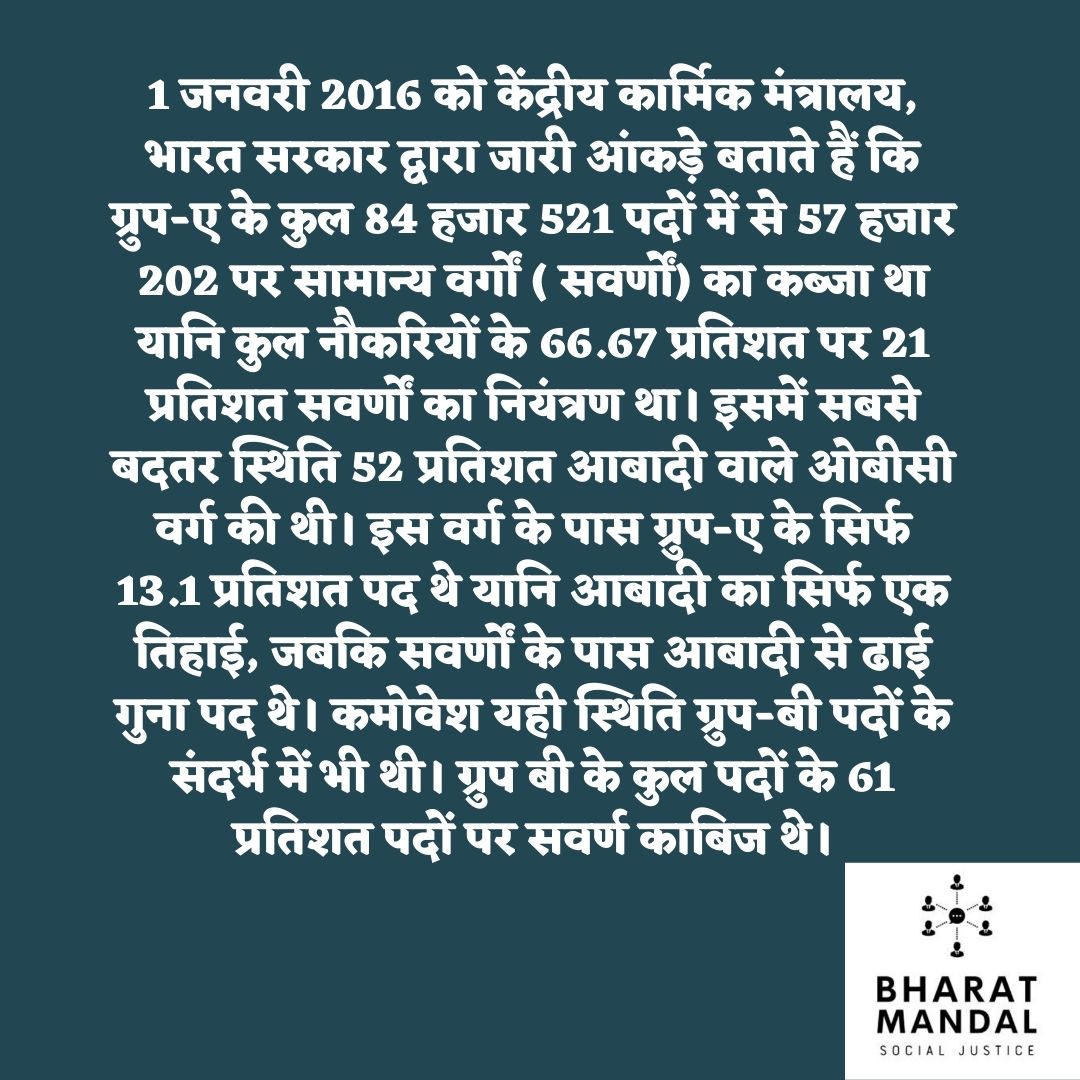 sonuptl906's tweet photo. आंकड़ों से जानिए कब कहाँ कैसे आपको हाशिये पर रखा गया है...
2.
#भारत_मंडल
#जातीजनगणना
#मंडलकमीशन
#सामाजिकन्याय
#ओबीसी #ओबीसीआरक्षण
#bpmandal
#obc #obcreservation
#bharat #newindia #mandal_commission #मंडल_आयोग #मंडल_कमीशन https://t.co/l8wON2f7Nw