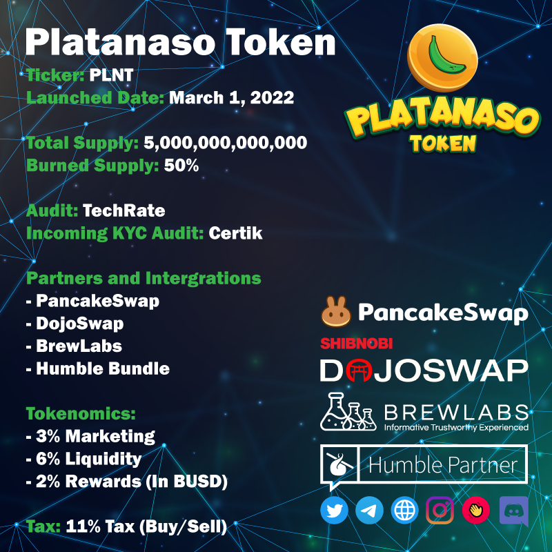 PlatanasoTurkey's tweet photo. Bio'daki bağlantı

#Platanaso #PlatanasoToken #PlatanasoLLC #PlatanasoFamily #TechRate #Certik #DojoSwap #BrewLabs #HumbleBundle #PancakeSwap #BSC #BSCGem #BinanceSmartChain #binance #cryptocurrency #cryptotrading #100xgem #1000xgem 
#NFT https://t.co/tsBxNd6i4j