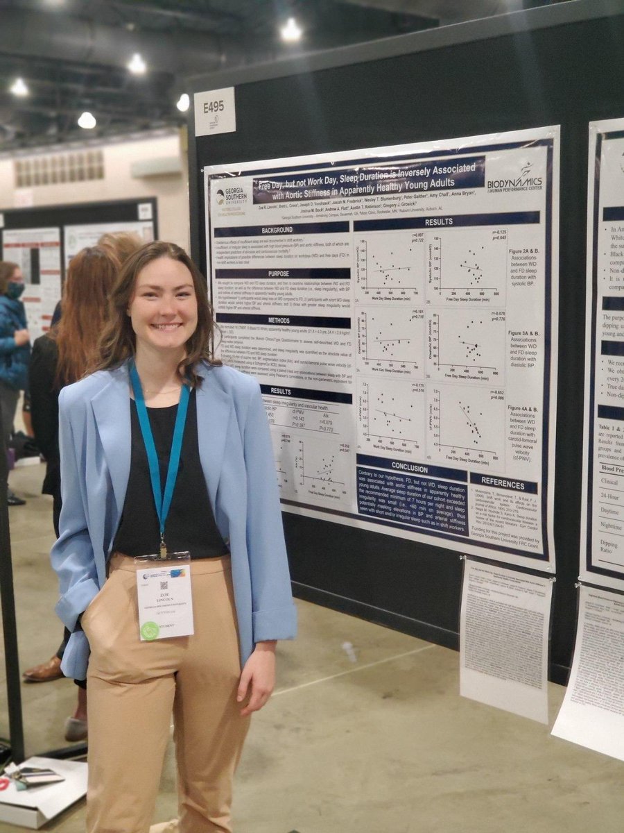 DrGregGrosicki's tweet photo. Incredibly proud of the dedication and perseverance of these young scientists who did a fantastic job representing @GeorgiaSouthern and the @WCHP_GS at @expbio today! #expbio2022 👏👏👏 https://t.co/5zVNrbFMA5