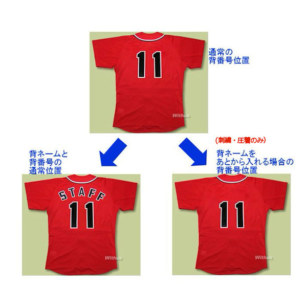 ウイザス ボールパーク 野球ユニフォーム専門店 ウイザスの中の人 です 背ネーム 国内刺繍 は 同じチームの中で希望者だけ入れることも可能です ただ 背ネームを入れる場合と入れない場合とでは 背番号位置が変わりますのでご注意くださいね 詳しく