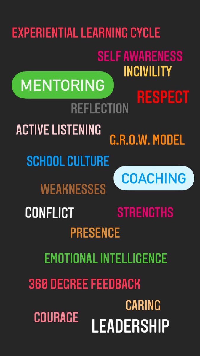 kilgarriff91's tweet photo. At the end of this module these are some key terms I associate with coaching and mentoring. Thanks to @jemjemlynch @patriciamannixm @niamhickey for a great semester of learning #pdsl #leadership @Leaders_SoE https://t.co/nT9bclRDzt
