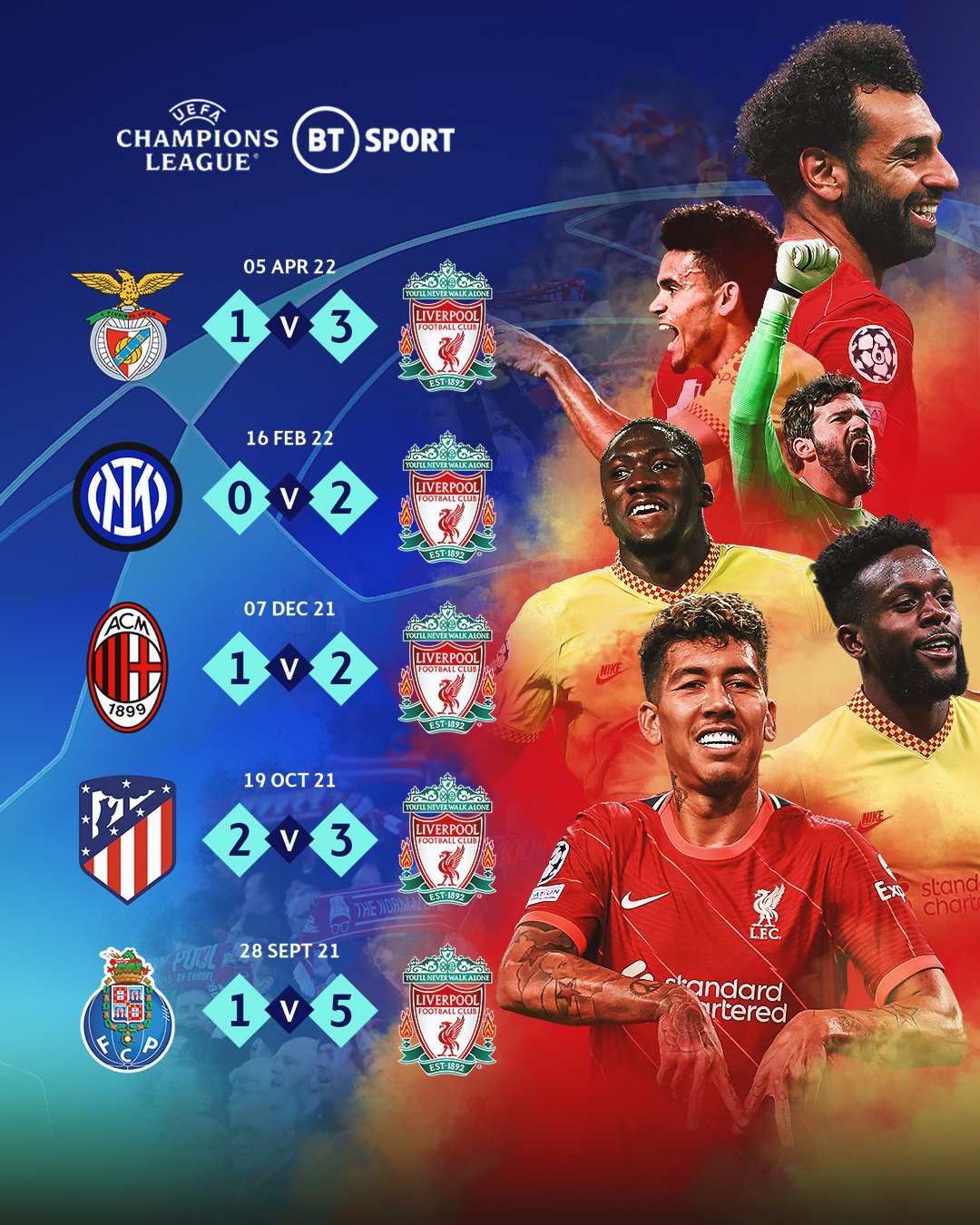 Liverpool ucl cup hot sale