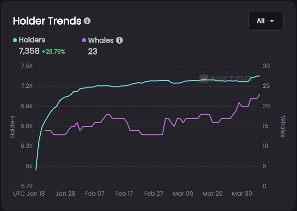 static 🫵🤡🇮🇱 tweet media