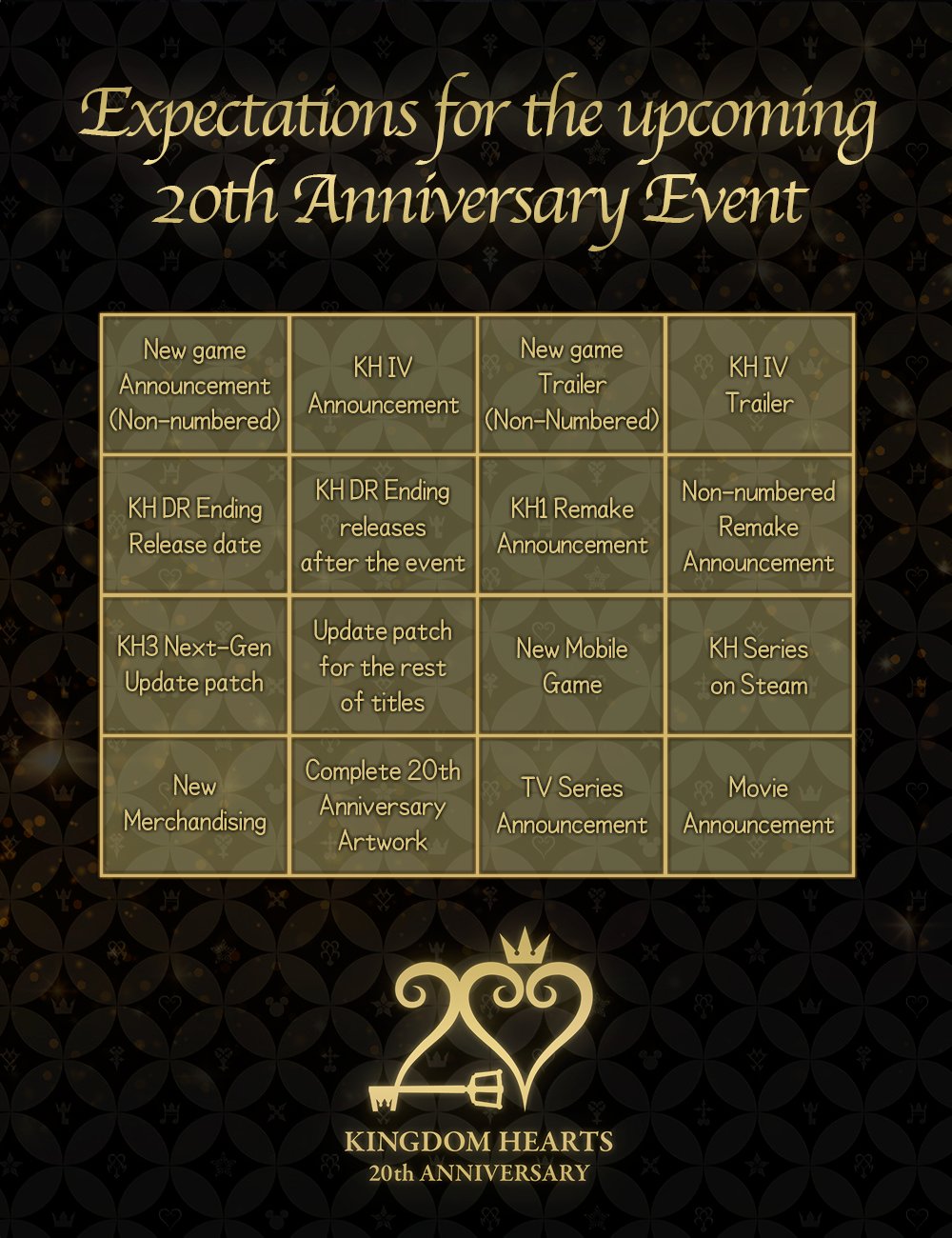 𝟏𝟑𝐭𝐡 𝐕𝐞𝐬𝐬𝐞𝐥 𝐊𝐇 𝟐 𝐭𝐡 Now That We Re Getting Closer Which Are Your Expectations For The Upcoming Kingdom Hearts th Anniversary Event Let Me Know Them With This Bingo
