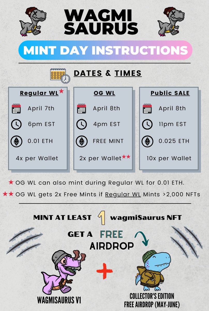 📅 MINT DAY - APRIL 7 &amp; 8

We’re pumped to be starting this DAO! 

Come with us in this journey that will involve incredible collaboration, fun, and learning! 🔥 

Check out our Mint Schedule Below! 

Who’s hyped?? 🦖