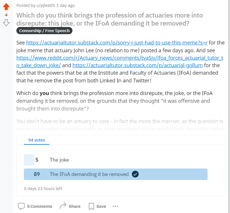 pleepolitics's tweet photo. @LoyaltyPenny @actuarynews So far the results of this poll are not going well for the the Institute and Faculty of Actuaries. Perhaps it should admit that expressing concern over a fairly mild joke is not the best approach? #OutOfTouch #Humourless #Bureaucratic #OversteppedTheMark https://t.co/vfq63xKg8L