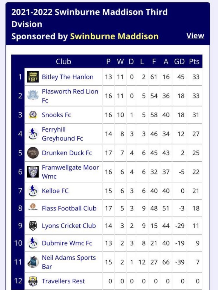 Gary Robinson tweet media