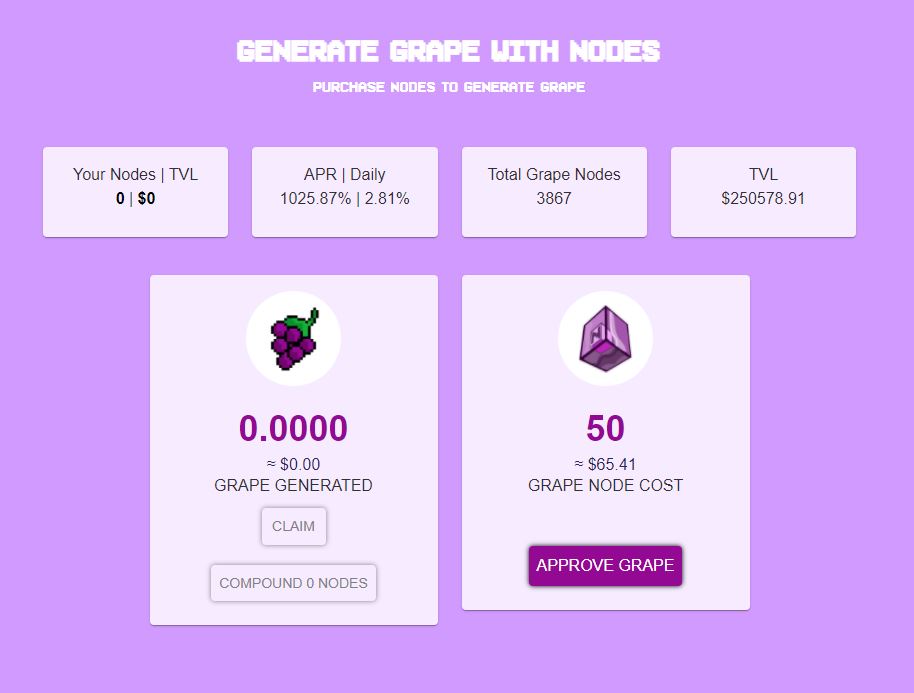 Grape Finance tweet media