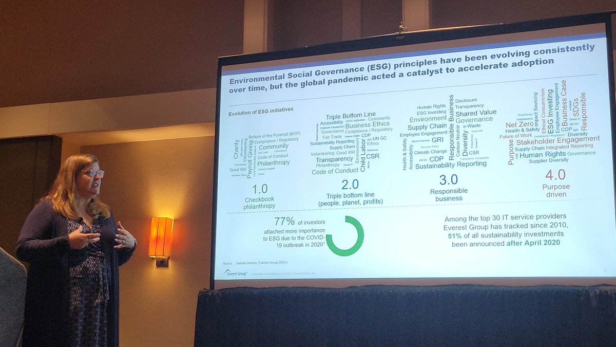 ericsimonson13's tweet photo. The evolution of ESG per @AmyFongBiz #SIGspring22 https://t.co/6rXubRM0ZL