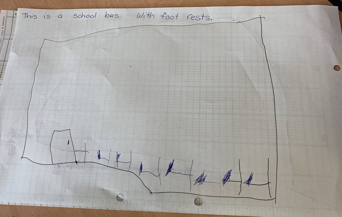 breeinkinder's tweet photo. Just another day celebrating the amazing writing, drawing and fine motor skill development that comes from providing Ss with interesting materials & tools and open ended work time! #kindergartendays #tinyhandsbigplans #notaworksheet https://t.co/CDhyCgRXFy