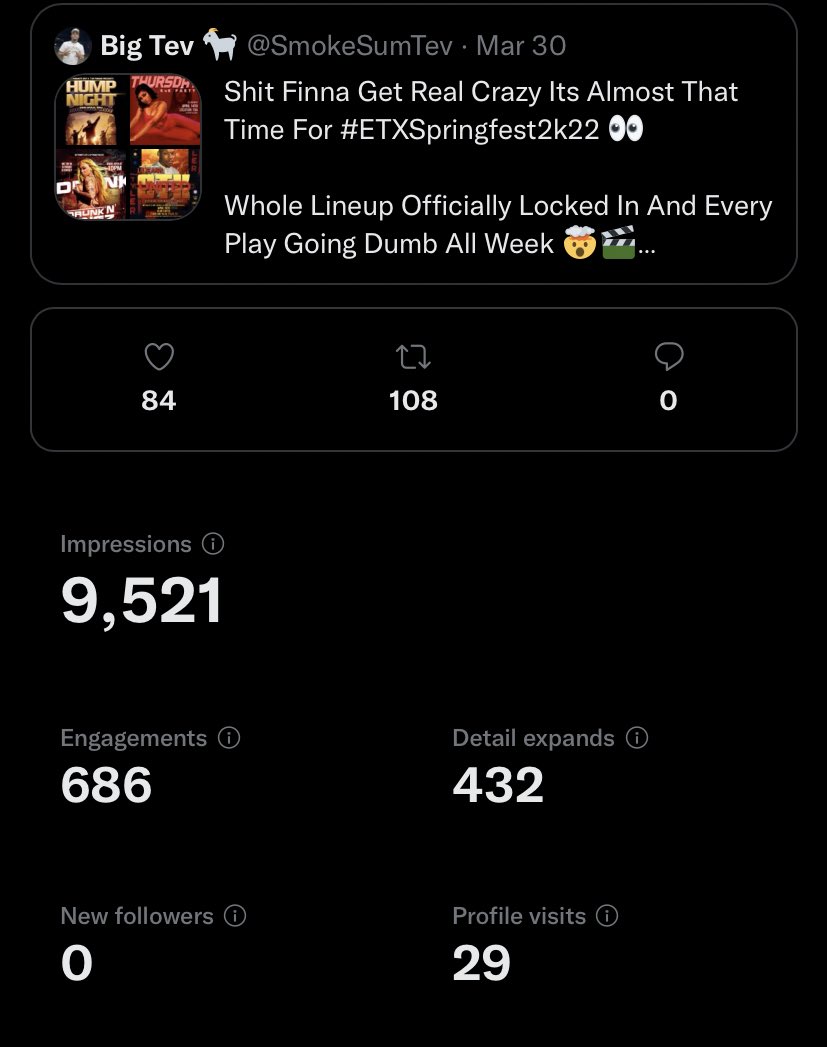 BigTevCEO's tweet photo. Yessir Next Week Finna Be A Monster !!

Sections &amp; Prices For The Finale On Saturday Are Now Available Tap In With (@SmokeSumTev or @WhoGotCoreyy) ASAP !!!

#ETXSpringfest Start April 13th - 16th 🎬

Get Rest &amp; Drink Lots Of Water The Week Of No Turning Back Almost Here https://t.co/XpBXFFTIM9