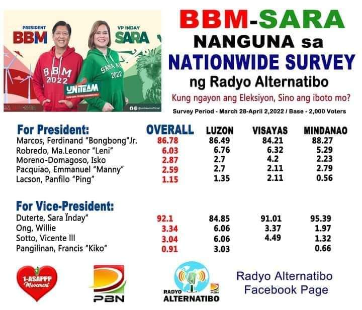 jorge_stohner's tweet photo. ANYARE SA PAGBAHAY BAHAY MGA KAKAMPWETZ?????🙄🙄🙄🙄🙄🙄🙄🙄🙄 https://t.co/6hXORwKJYu