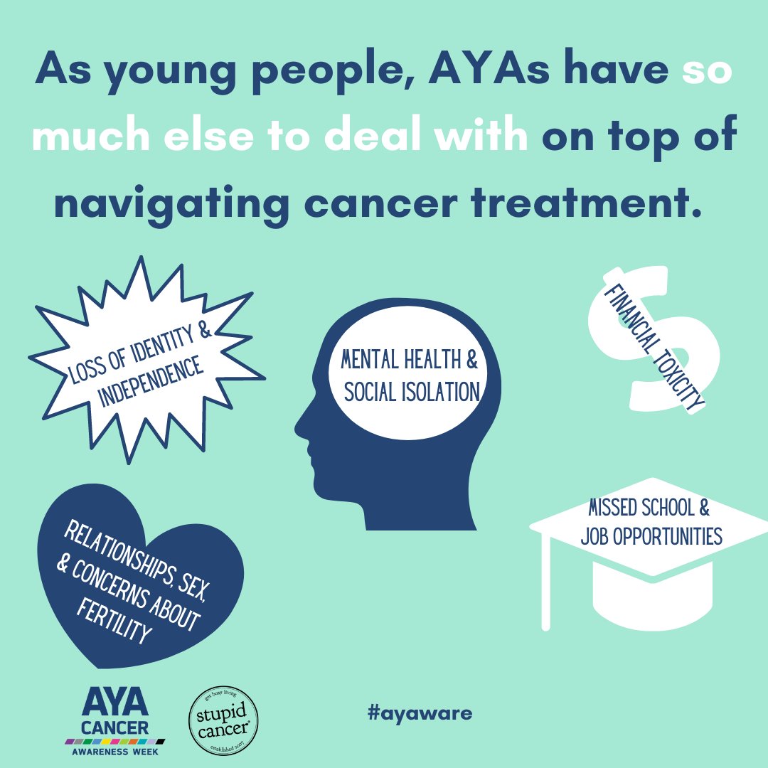 MGordonPhD's tweet photo. AYAs with cancer are a woefully underserved population and these health care disparities have real repercussions for their treatment and survivorship.  Share information, build awareness!
#AYAcancer #AYACancerAwarenessWeek https://t.co/rQRt2cUA5E