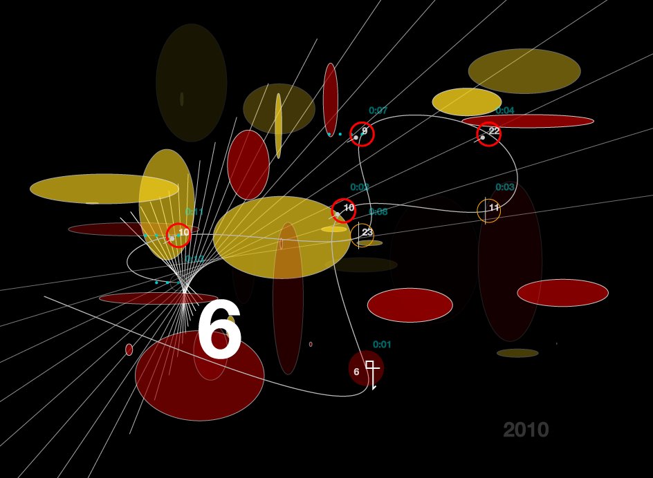 Spain won the 2010 World Cup with this historic goal by Andres Iniesta. This StatSig takes data from this play and renders it as abstract art. Animation and high-res  version on site.
slink.com/statsig:fg2
#nft #art #nftart