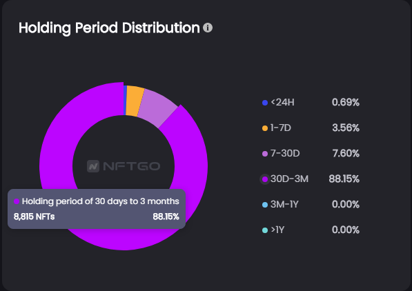 static 🫵🤡🇮🇱 tweet media