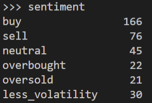 Echadme una mano compartiendo y os grabo la creación de una herramienta de análisis de sentimiento en base a indicadores técnicos!

🔄❤️