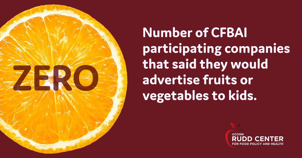 UConnRuddCenter's tweet photo. DYK: @UConnRuddCenter report found no CFBAI participating companies said they would advertise fruits or vegetables to kids: https://t.co/63SJbuY4Ve. https://t.co/eCNlfFwuD1