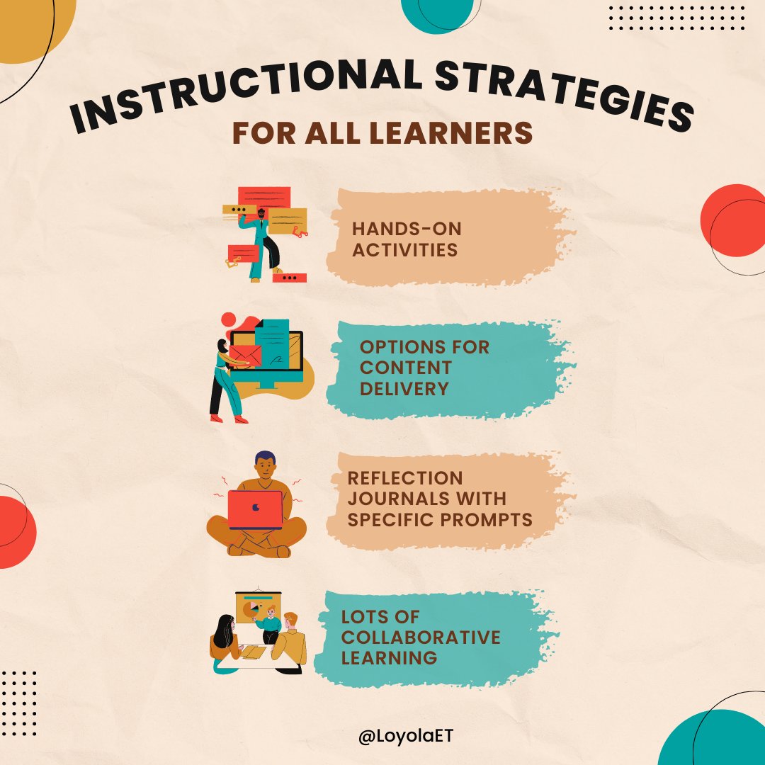 Looking for instructional strategies that foster deep learning in your classroom? Check out this list go to strategies recommended by our <a href="/LoyolaEducation/">Loyola Education</a> advisory board. #LoyolaET @MSETonline