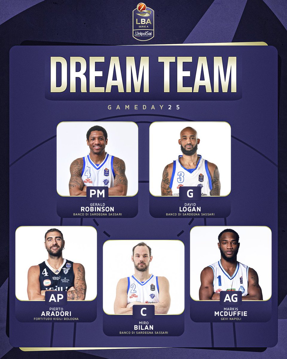 Lega Basket Serie A tweet media