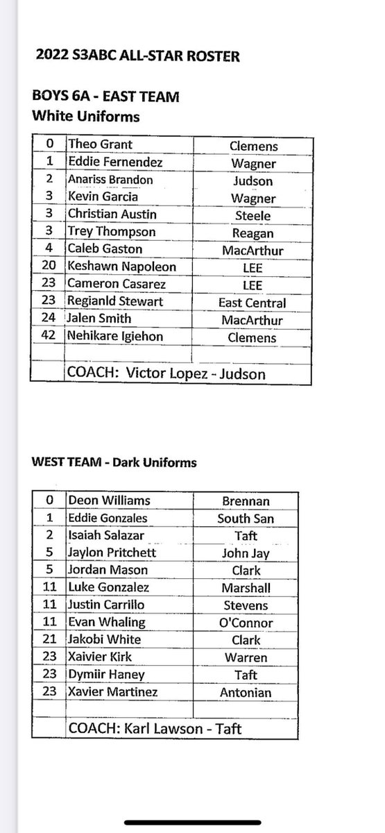 SAJayBoysBball's tweet photo. Congratulations Jaylon Pritchett @prit05ett on your selection to participate in the San Antonio Area Association of Basketball Coaches All Star Game. https://t.co/s4dycVRfrw