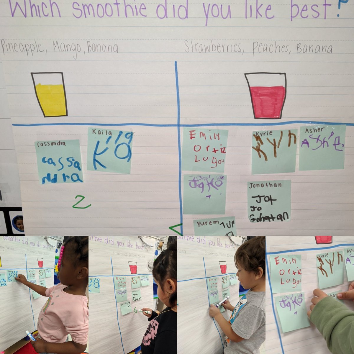 What's a cows favorite drink? 
A Smoooooooothie! Happy Tasty Tuesday from PreK 107! <a href="/TheaJackson8/">Thea M Jackson-Byers</a>
@LBensonAPSD <a href="/DrRaShawnAdams/">Dr. RaShawn M. Adams</a> <a href="/Antonel1Shannon/">Shannon Antonelli</a> <a href="/tiffanysorto0/">Tiffany Sorto</a>  <a href="/DonnaFicarra1/">FractalVisions.eth</a>  <a href="/JessPetersPreK/">Jessica Peters</a> #WOYC22 #tastytuesday #wearebradley