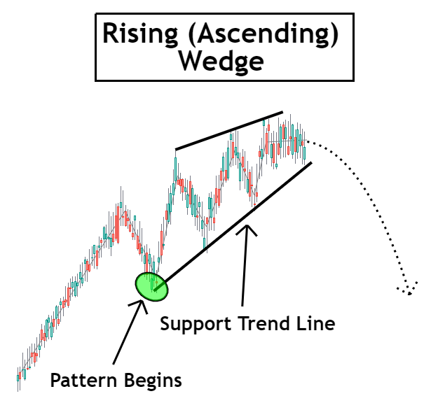 BareNakedCrypto 🫐, tweet media