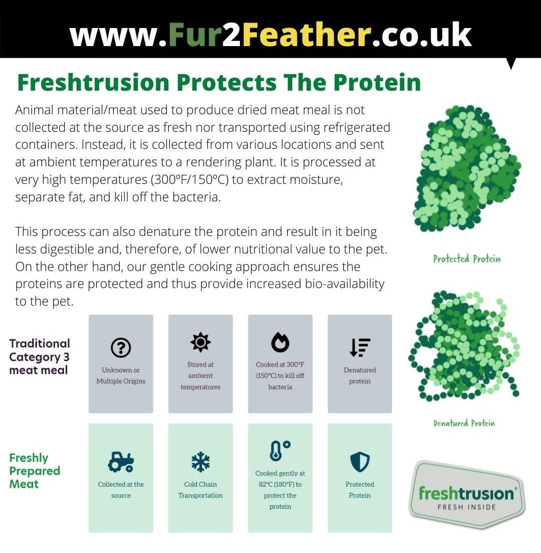 fur2feather's tweet photo. 🐾Check out how Freshtrusion™ is making our pet food products more tasty, digestible and enjoyable for your pet!🪶

We have a great range of delicious dog foods available online now 🐶 loads more coming soon for other pets!! Watch this space!! 🐱🐭🐹🐰🐔

#healthydogfood https://t.co/Fans4DFaGm