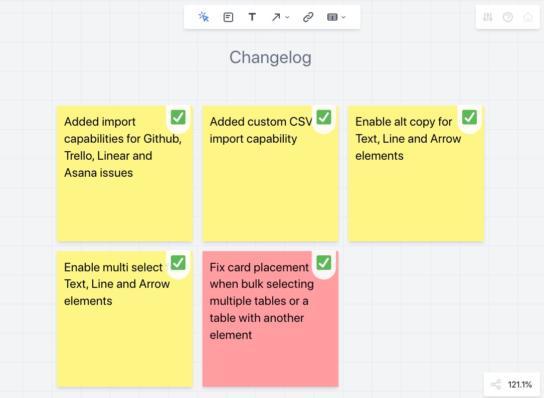 We have added more data import capabilities. You can now import issues from Jira, Github, Trello, Linear, Asana and even custom CSV files. Simply drop your files into Paperboard.

paperboard.app