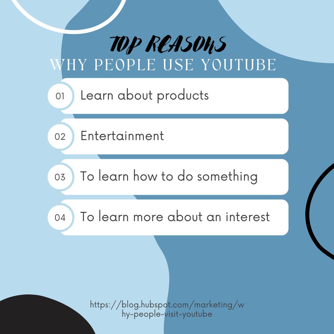 SP_WorkLab's tweet image. As a content creator, it&apos;s important to know why your audience visits your platform. Are you an up and coming YouTuber? If so, make sure your content falls under these tops reasons why people use the app.😉