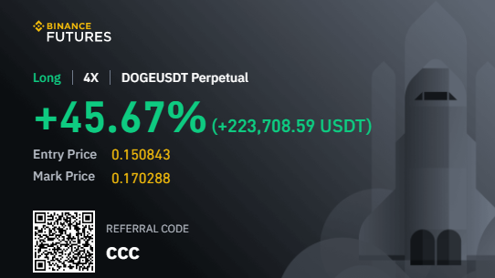 CryptoCoinCoach's tweet photo. @dogecoin @elonmusk we are believers...
#DOGEto1Dollar
#dogecoin #doge https://t.co/xT1t0poh1Q